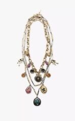 Marka Model Charm Kolye Seti